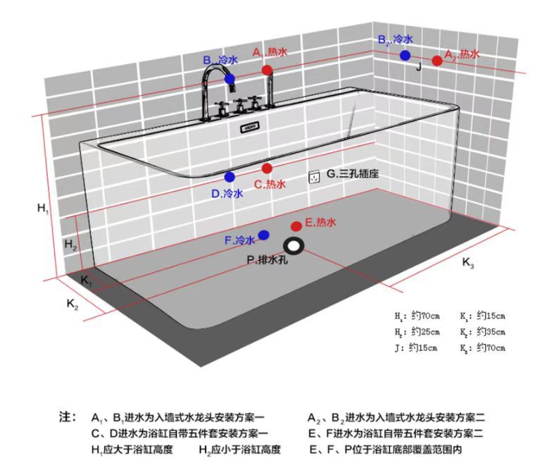 Luxury Seamless Integrated Square Acrylic Massage Bathtub for Home Use, Homestay, and Hotel Projects with Constant Temperature and Wholesale Surfing