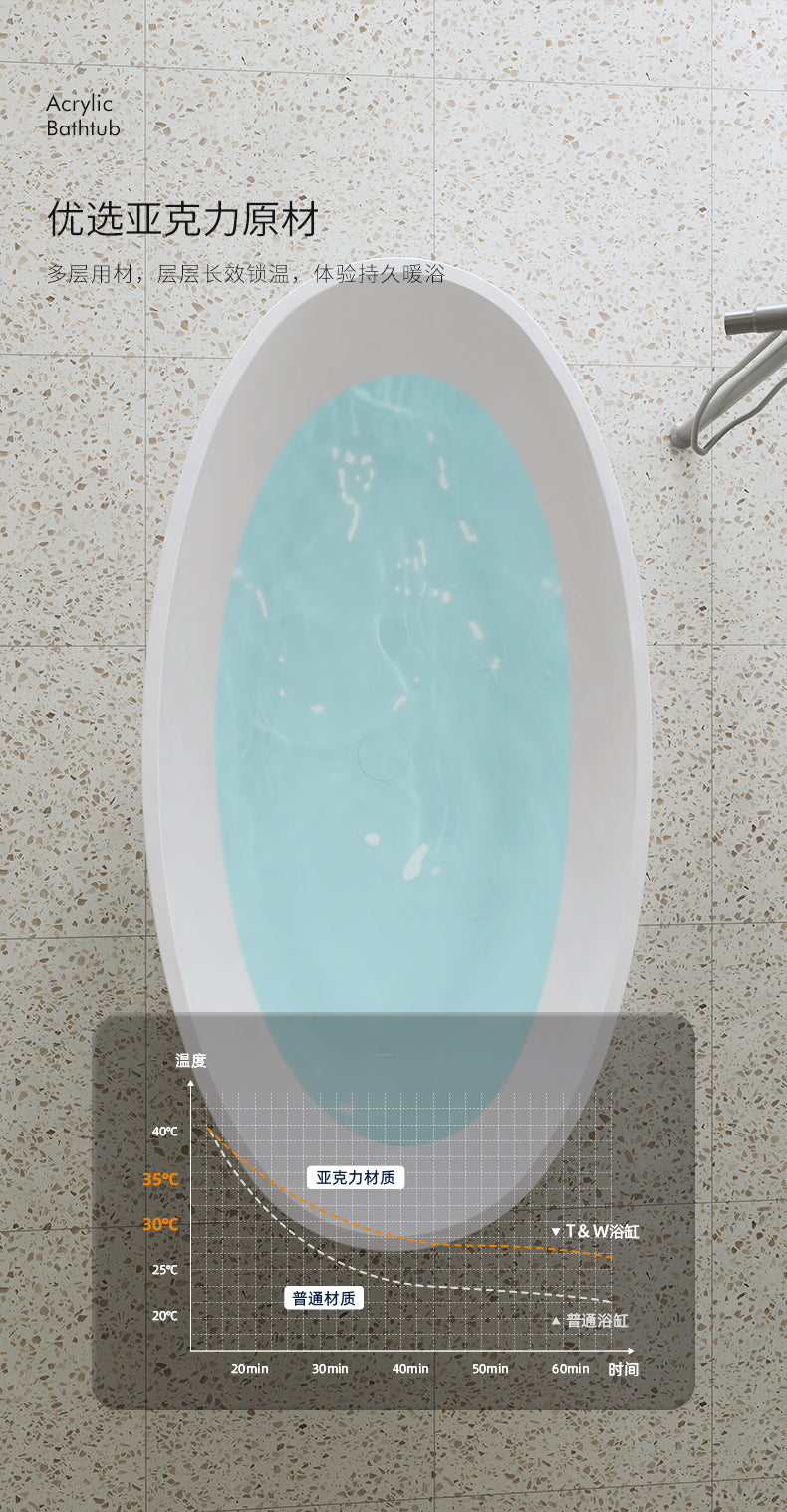 Acrylic Bathtub Integrated Household Freestanding Oval Shape for Homestays Hotels Projects Cross-Border Foreign Trade Factory Direct Sales